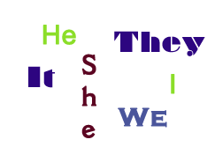pronouns