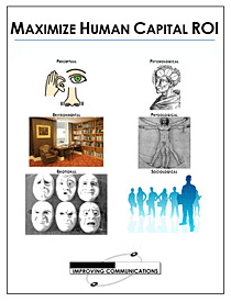 leadership training programs | Improving Communications